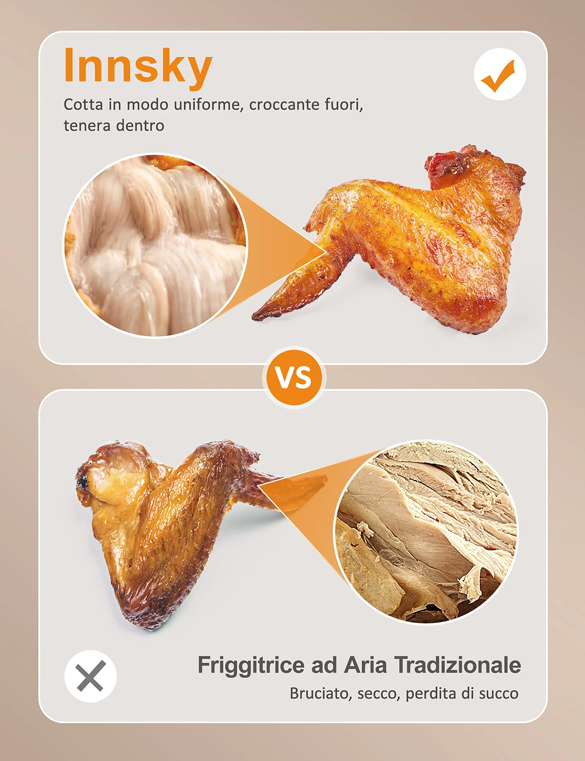 Innsky Friggitrice ad Aria 5,5 Litri, 1700W Friggitrice ad Aria Calda con 11 Programmi, Air Fryer con Funzione di Preriscaldamen